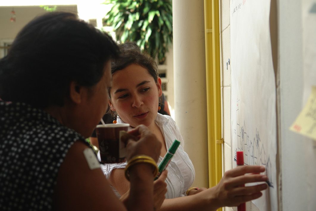 Participatory mapping
