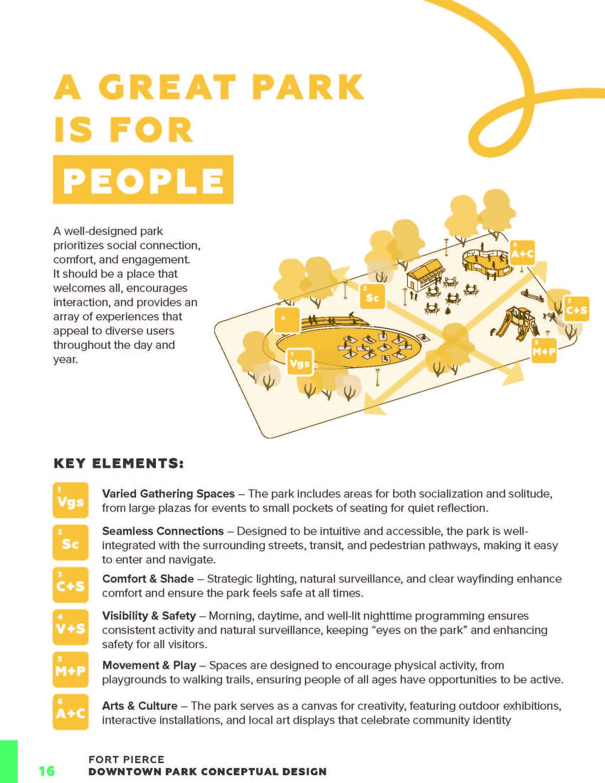 A great park is for people