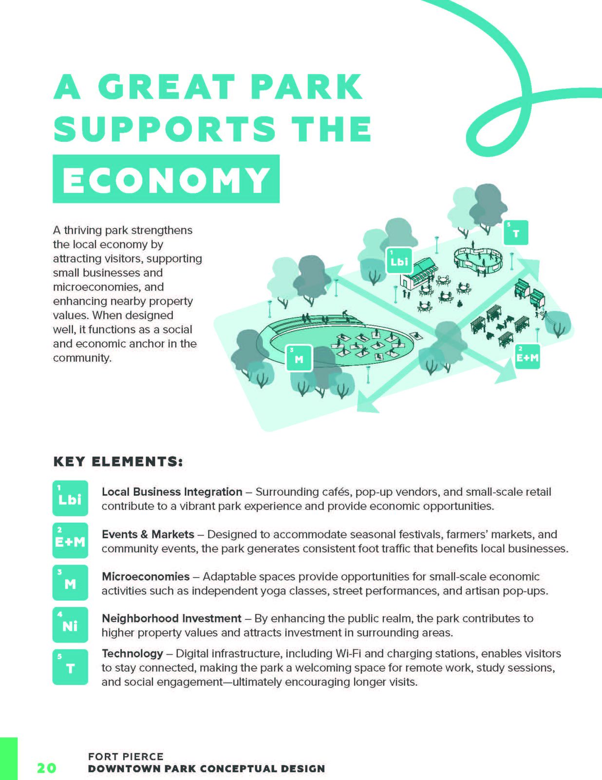 A great park supports the economy