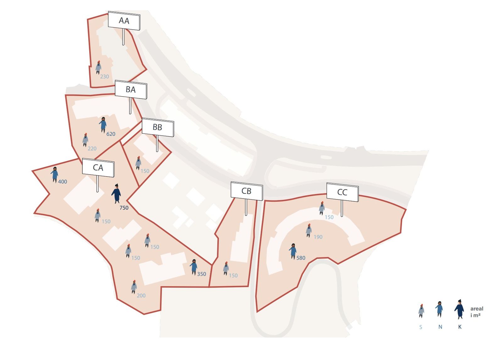 Play areas sized and placed across the site