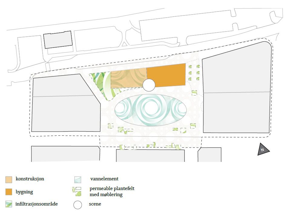 The square in one diagram: building, stage, water element and planted beds