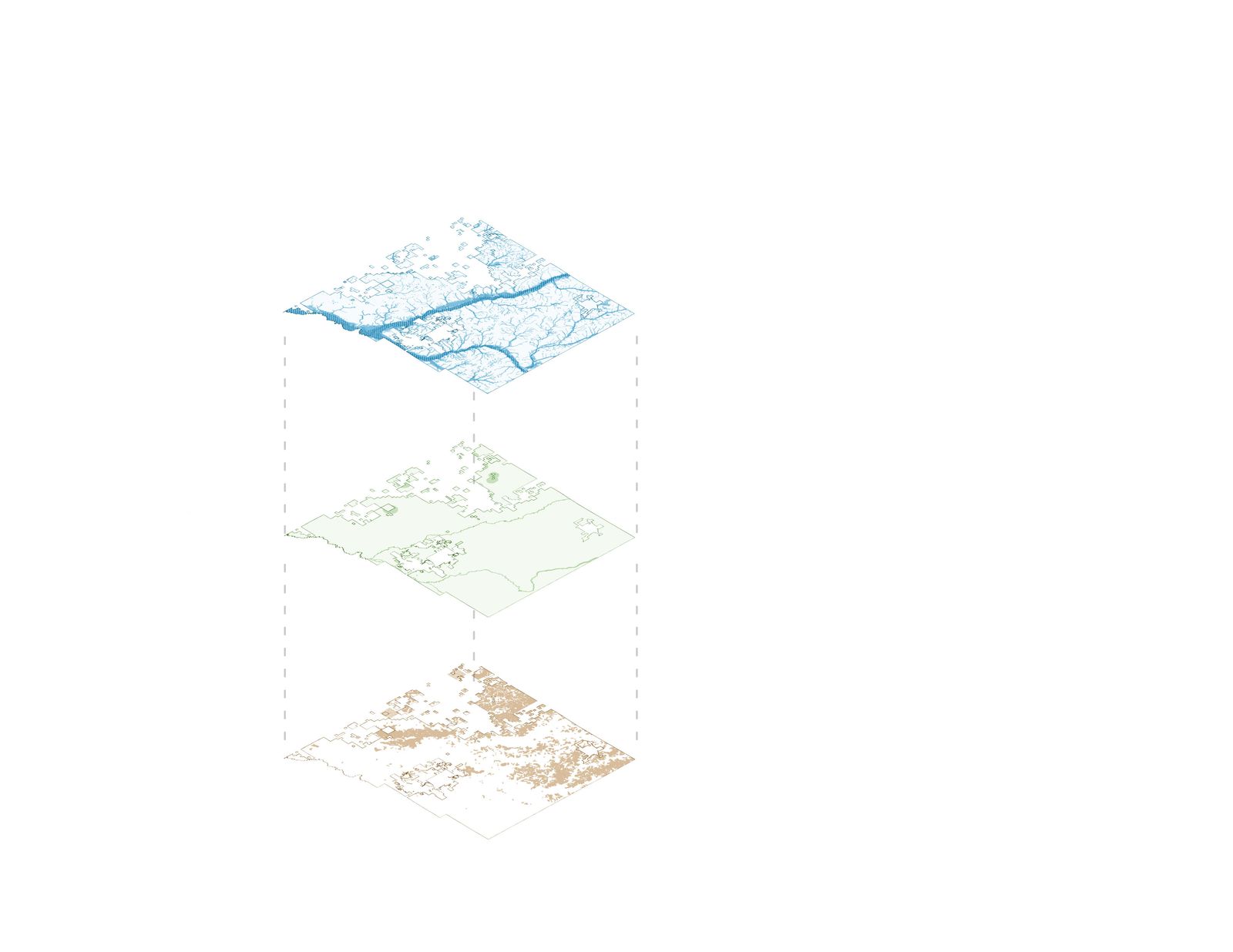 Development constraints, layered