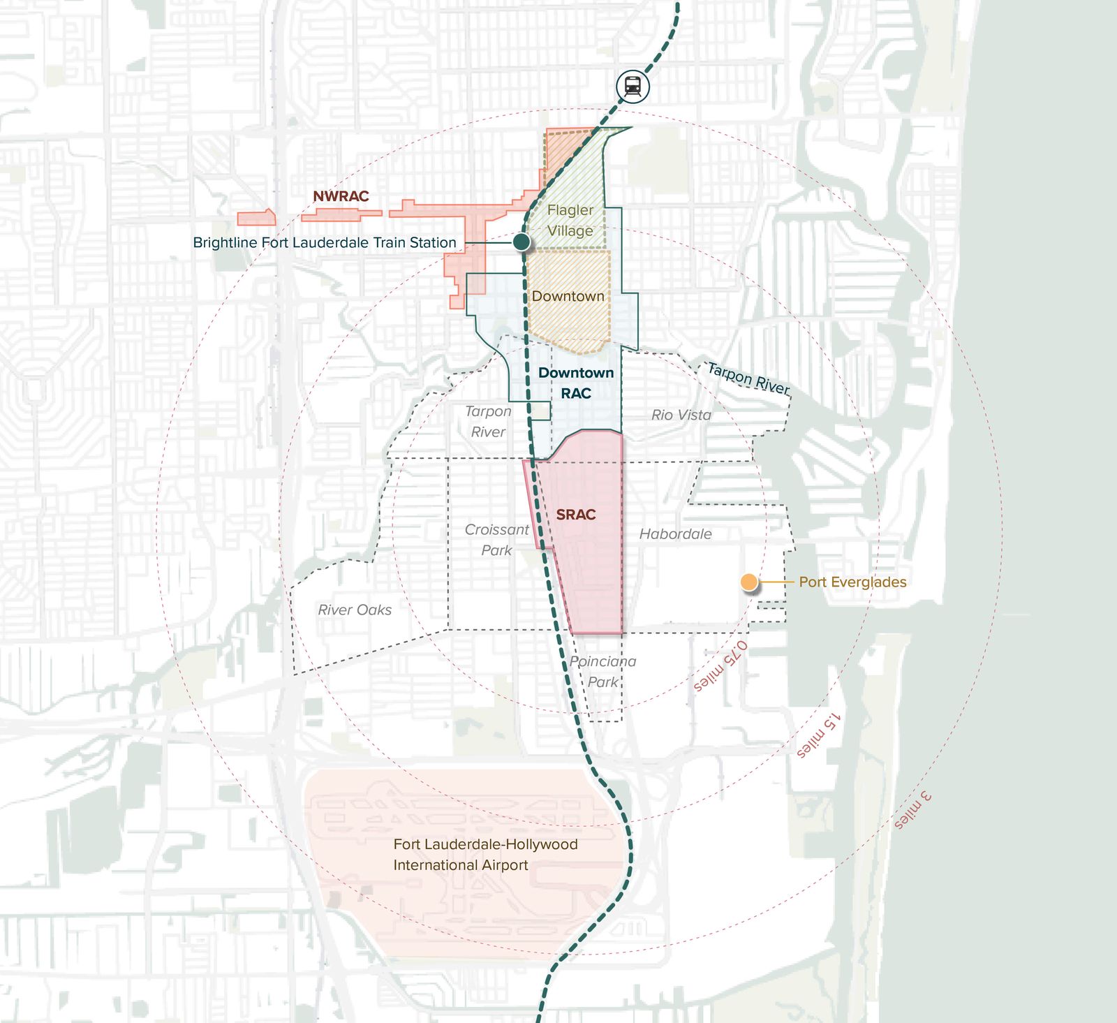The district in its regional context